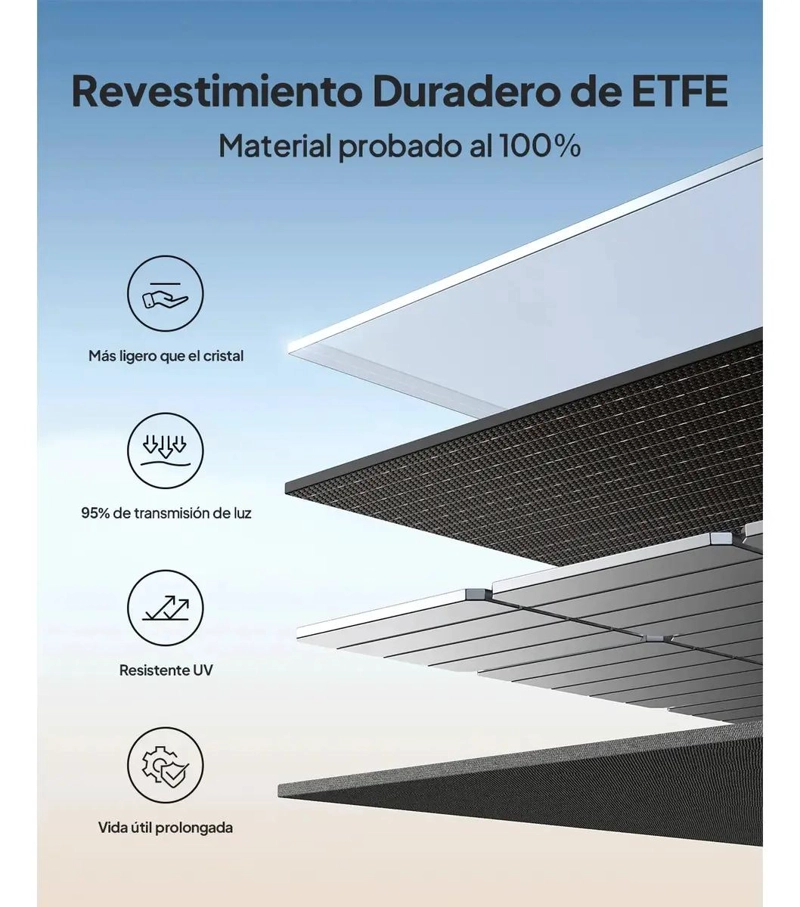 PANEL SOLAR PORTATIL 100W 24.6V PARA GENERADOR - 3