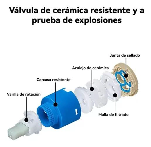 LLAVE MONOMANDO PARA LAVAMANOS Y FREGADERO CON CASCADA - 5