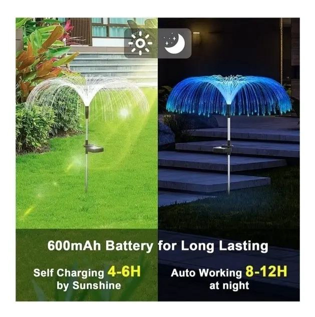 ESTACA SOLAR CON LUZ LED PARA JARDIN PACK 2 - 4