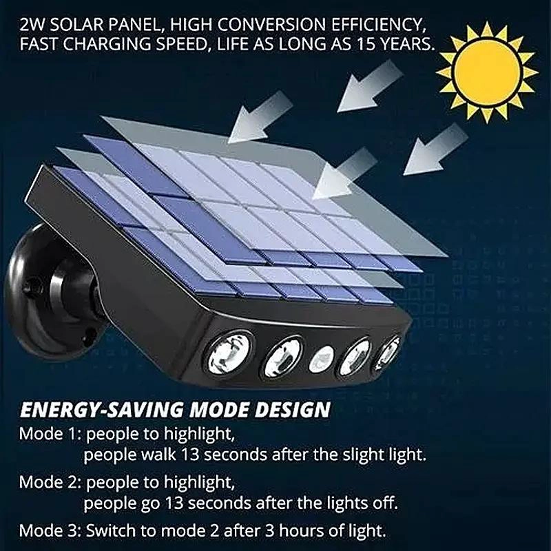 PACK 2 FOCOS SOLARES LED PARA JARDIN CON SENSOR - 3