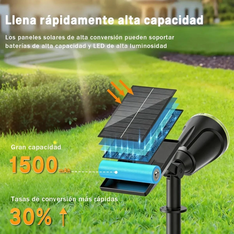 FOCO SOLAR RGB 2 EN 1 CON ESTACA Y COLGANTE IMPERMEABLE - 4