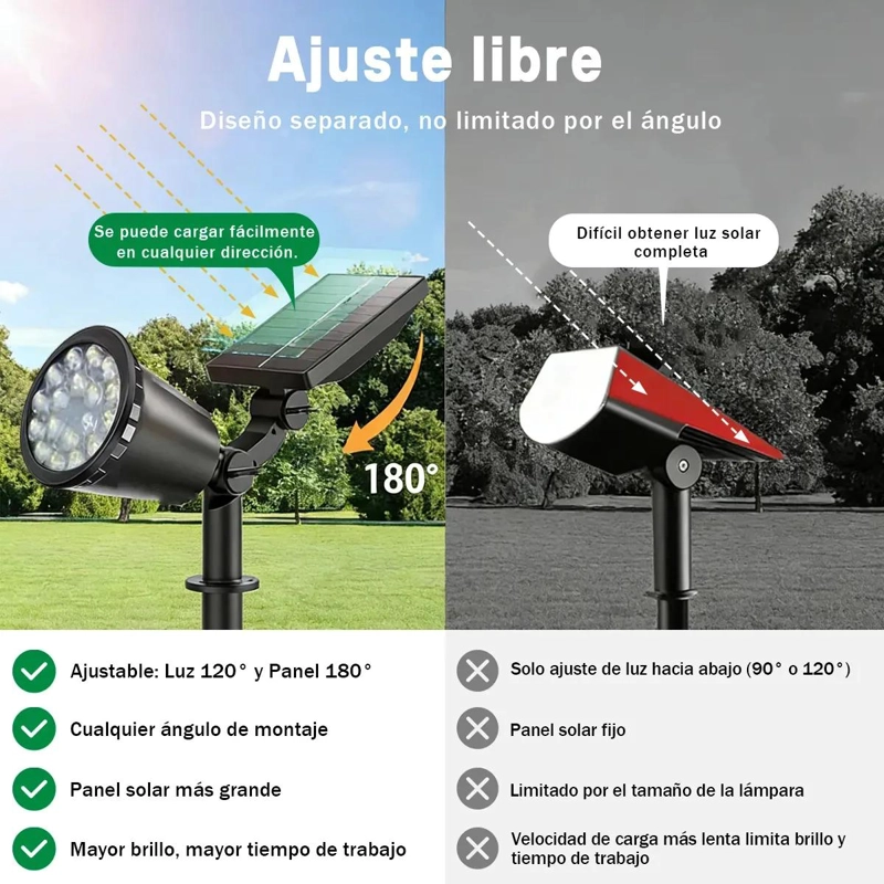 FOCO SOLAR RGB 2 EN 1 CON ESTACA Y COLGANTE IMPERMEABLE - 5