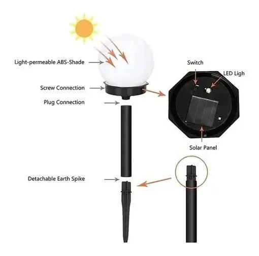 PACK 4 FOCOS LED SOLARES PARA JARDIN - 5