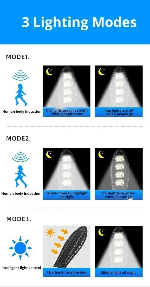PACK 3 FOCOS LED SOLARES PARA EXTERIOR 180W - 4