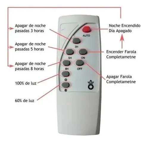 COMBO 4 FOCOS REFLECTORES SOLARES 200W INTERIOR Y EXTER - 4