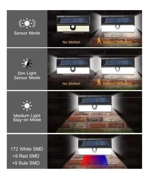 PACK 2 FOCOS SOLARES 118 LED CON SENSOR MOVIMIENTO - 5