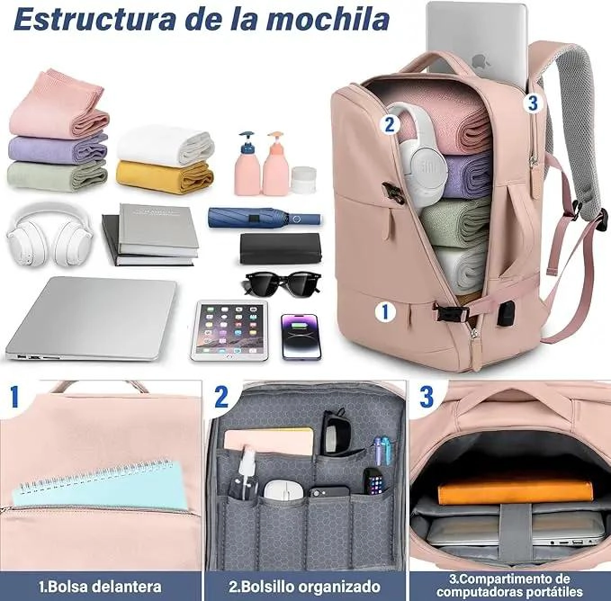 MOCHILA EXPANDIBLE PARA CABINA DE AVION - 4