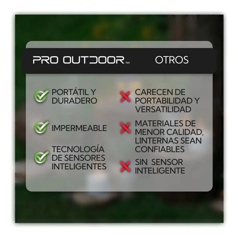 PACK DE 4 FAROLES SOLARES PARA JARDIN - 4