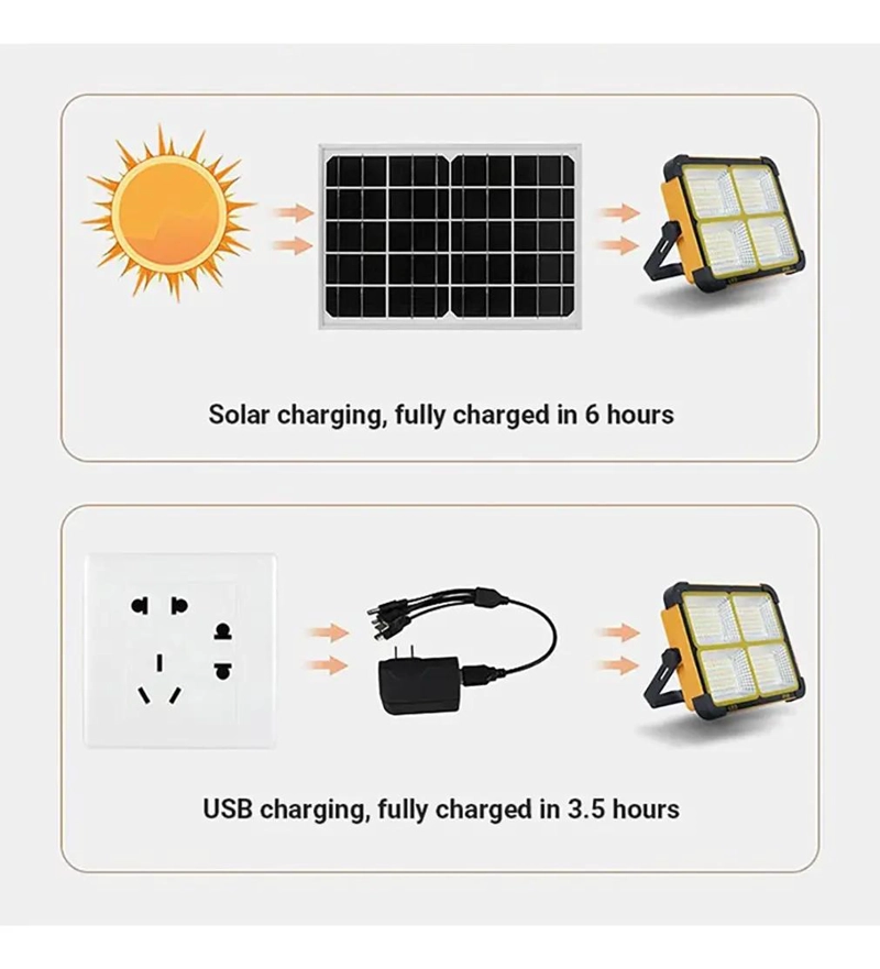 REFLECTOR SOLAR PORTATIL LED 12000MAH LUZ EMERGENCIA - 2