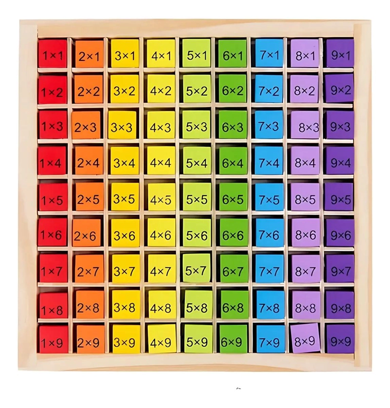 BLOQUES EDUCATIVOS DE TABLAS DE MULTIPLICAR PARA NIÑOS - 1
