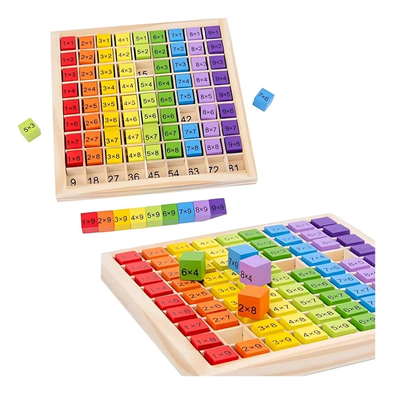 BLOQUES EDUCATIVOS DE TABLAS DE MULTIPLICAR PARA NIÑOS - 5