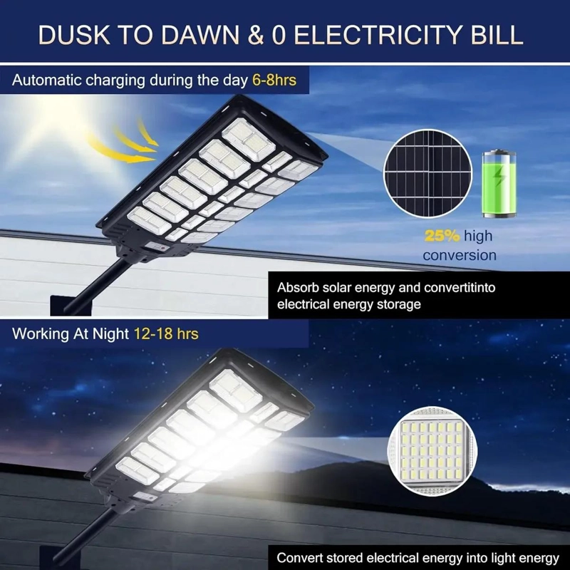 FOCO SOLAR LED ESTILO LUMINARIA DE POSTE 1800W 7500K - 3