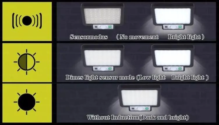 LAMPARA LED SOLAR CON SENSOR DE MOVIMIENTO 100 LEDS - 2