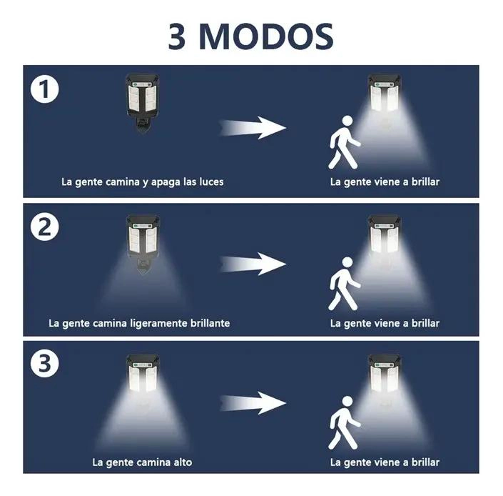 4 FOCOS MINI SOLAR PARA PARED CON SENSOR - 3