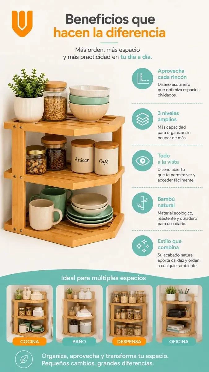 REPISA MODULAR 3 NIVELES PARA BAÑO Y COCINA - 5