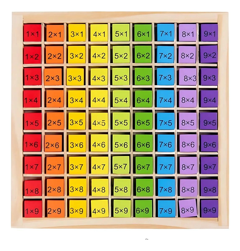 BLOQUES EDUCATIVOS DE TABLAS DE MULTIPLICAR PARA NIÑOS - 1