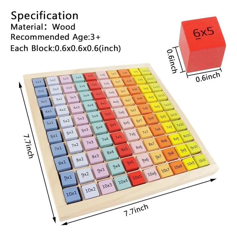 BLOQUES EDUCATIVOS DE TABLAS DE MULTIPLICAR PARA NIÑOS - 2