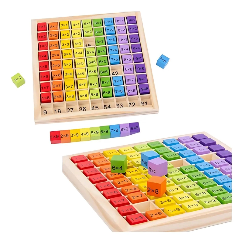 BLOQUES EDUCATIVOS DE TABLAS DE MULTIPLICAR PARA NIÑOS - 5