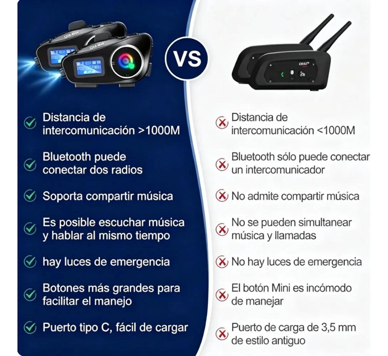 INTERCOMUNICADOR BLUETOOTH PARA CASCO DE MOTO CON FM - 3
