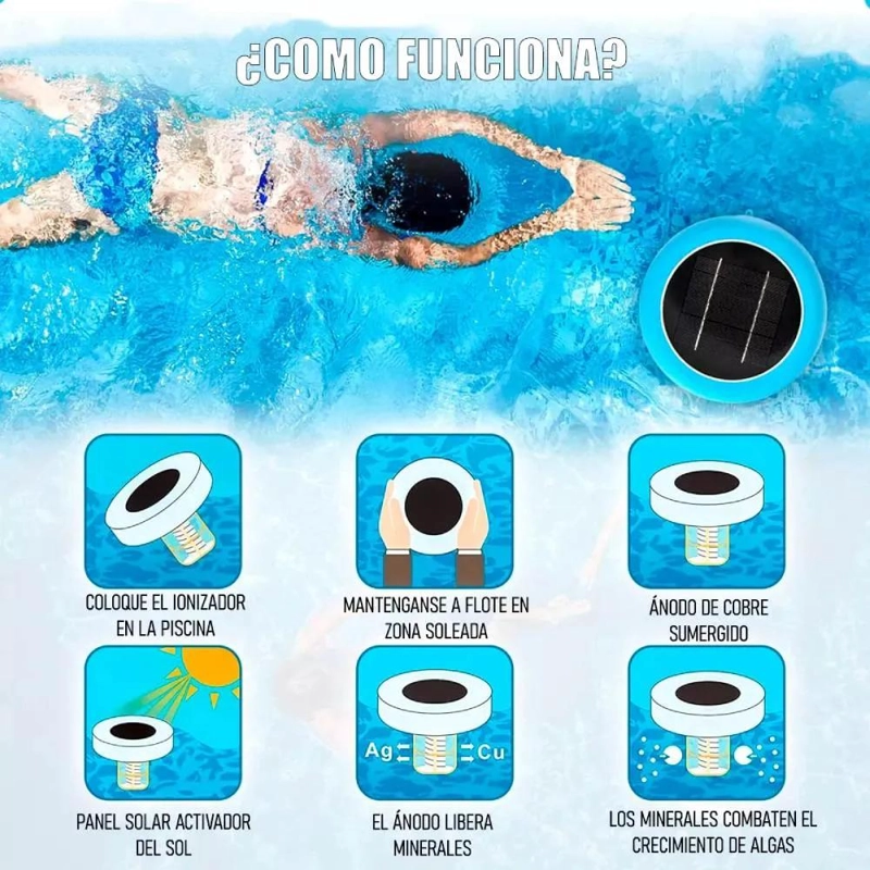 FILTRO IONIZADOR SOLAR PARA PISCINAS CON ACCESORIOS - 5