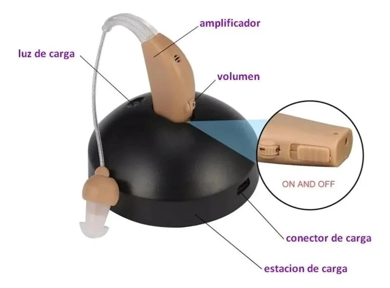 AUDIFONO RECARGABLE PARA SORDERA Y PROTESIS DE OIDO - 5
