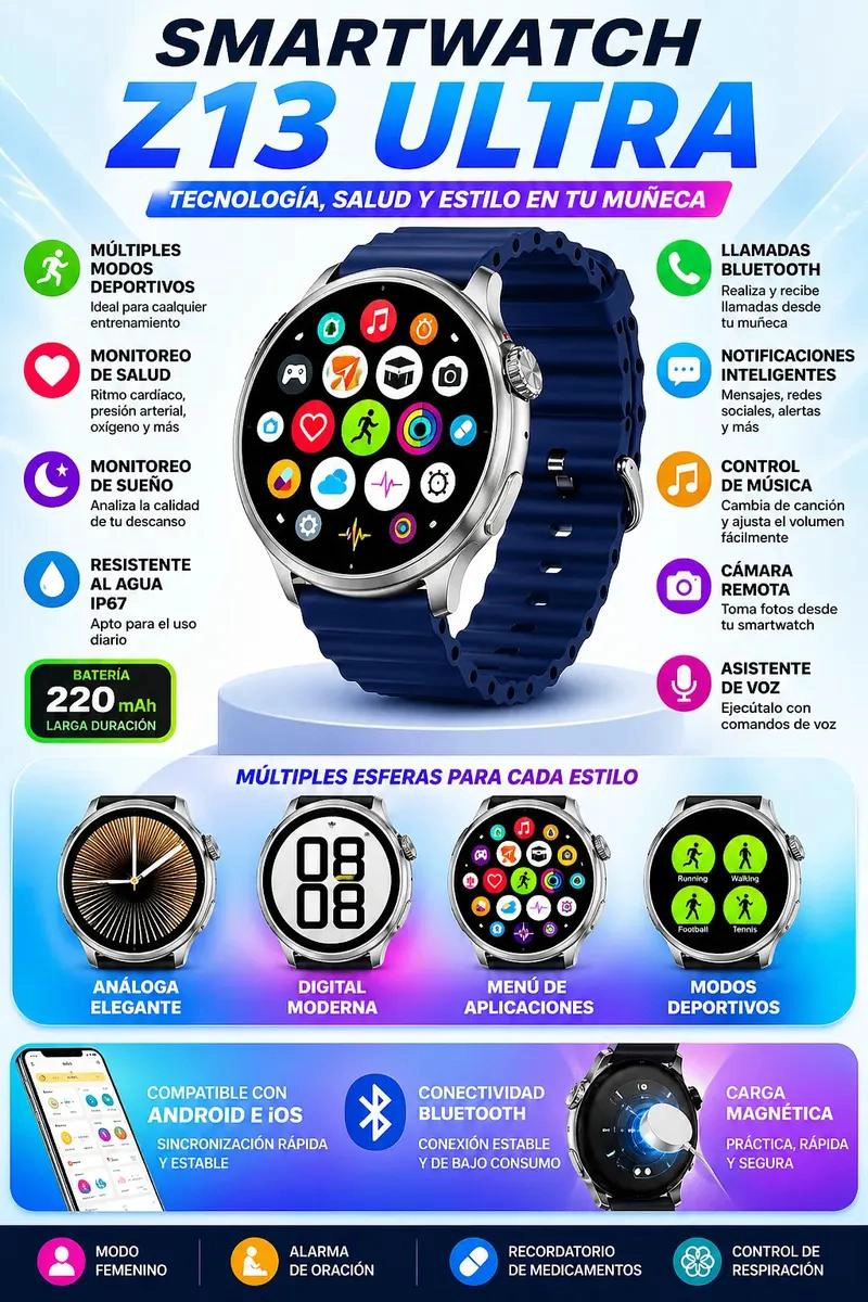 KIT SMARTWATCH Z13 ULTRA CON CARGADOR 20W Y AUDIFONOS - 4
