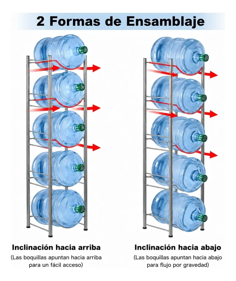 RACK ORGANIZADOR PARA 5 BIDONES DE AGUA CON ESTRUCTURA RESISTENTE - 2