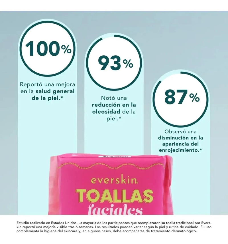 TOALLAS FACIALES PREMIUM BLANCAS PAQUETE DE 100 UNIDADES - 2