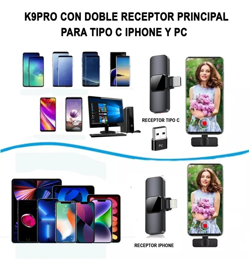 MICROFONO INALAMBRICO DE SOLAPA PARA IPHONE CON DOS MICROFONOS LAVALIER - 4