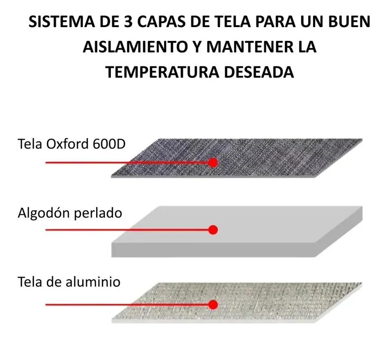CANASTO PICNIC PARA 4 PERSONAS CON CESTA TE RMICA IMPERMEABLE PARA CAMPING - 4