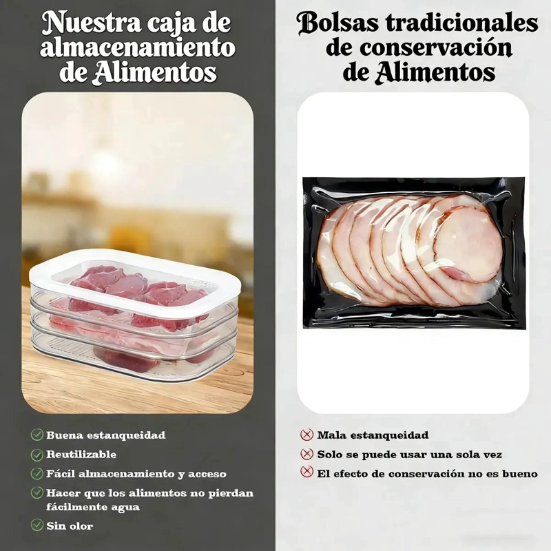 CONTENEDOR PARA ORGANIZAR FIAMBRES CON DISEÑO PRACTICO Y FUNCIONAL - 5