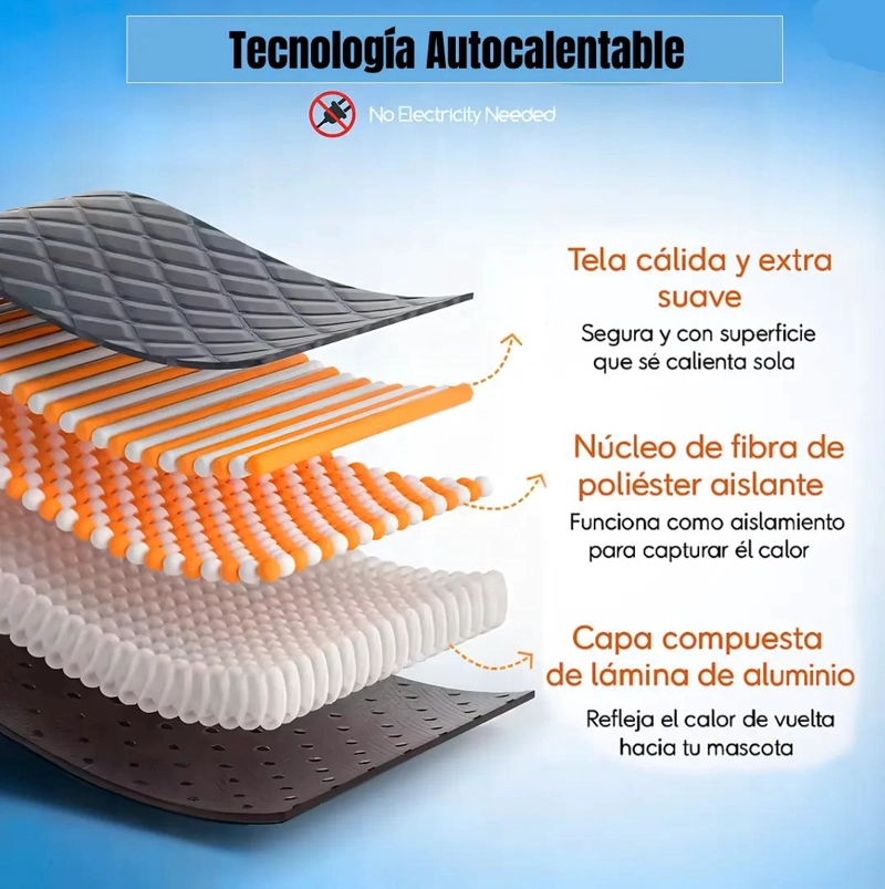 MANTA CALEFACCIONABLE PARA MASCOTAS SEGURA Y LAVABLE - 3