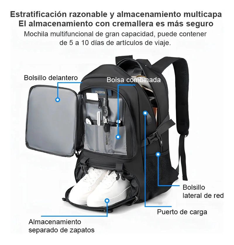 MOCHILA DE VIAJE GRANDE NEGRA PARA LAPTOP DE 15 PULGADAS CON PUERTO USB - 2