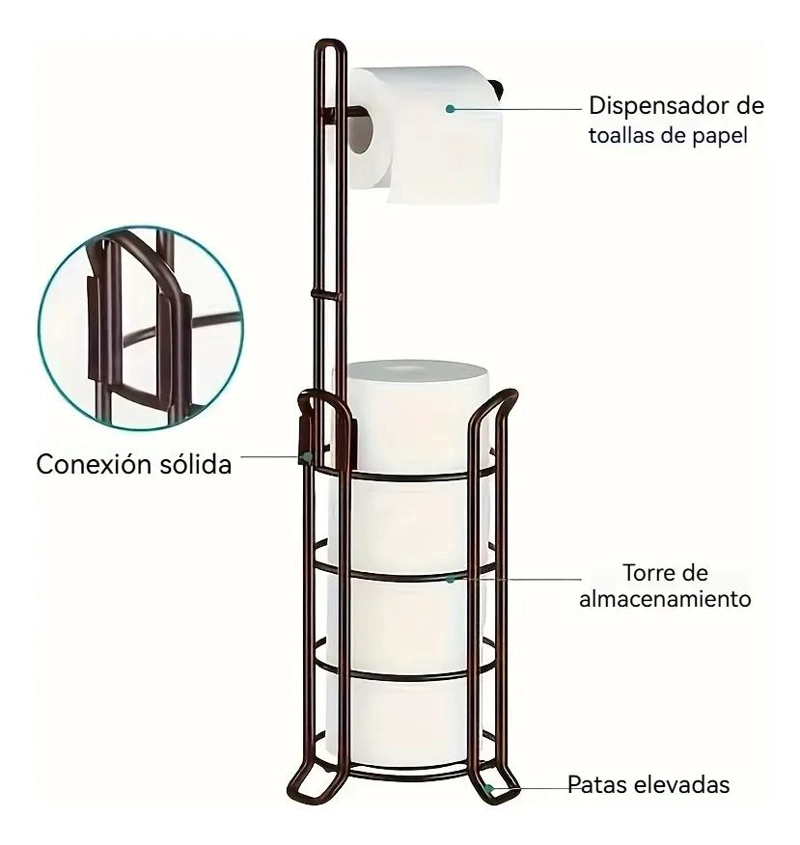 SOPORTE DE PAPEL HIGIE NICO CON PEDESTAL PARA BAÑO Y ORGANIZADOR - 2