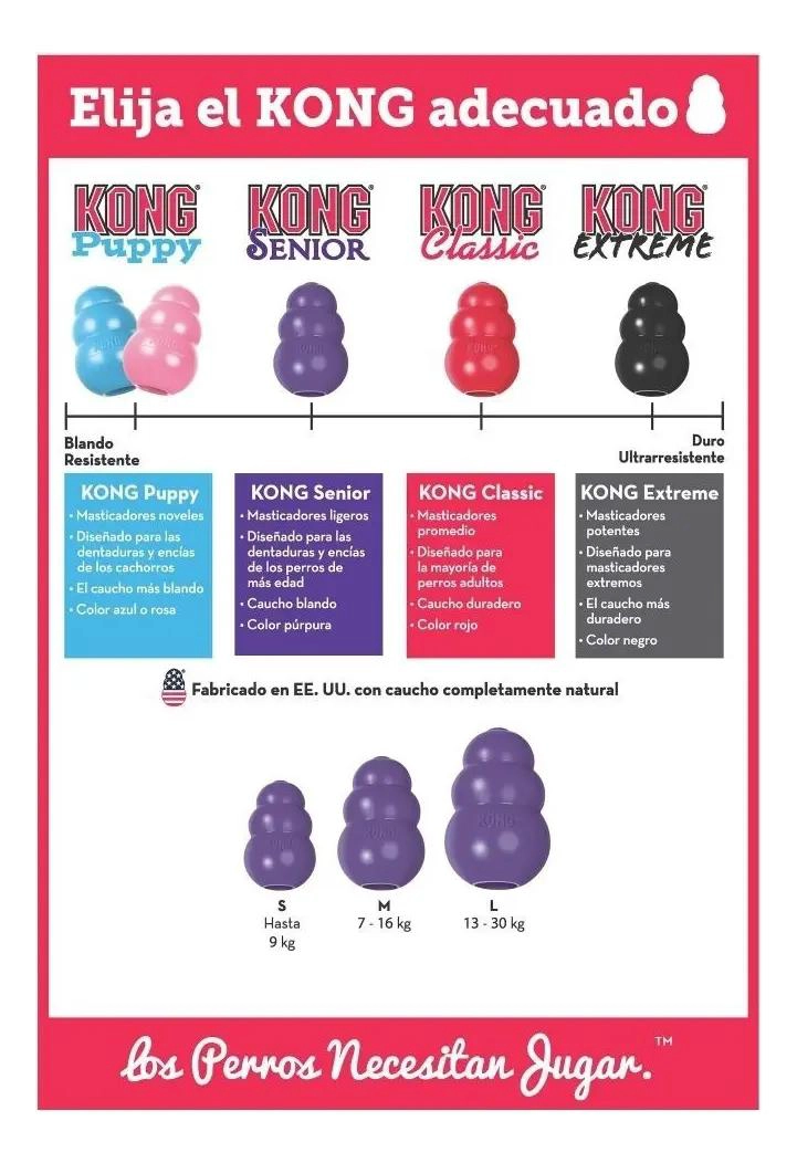 JUGUETE INTERACTIVO PARA PERROS TALLA GRANDE DE 13 A 30 KG - 5