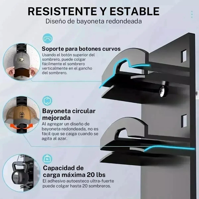 SOPORTE PARA GORRAS PARA COLGAR EN PARED, CLOSET O ESTANTE - 5