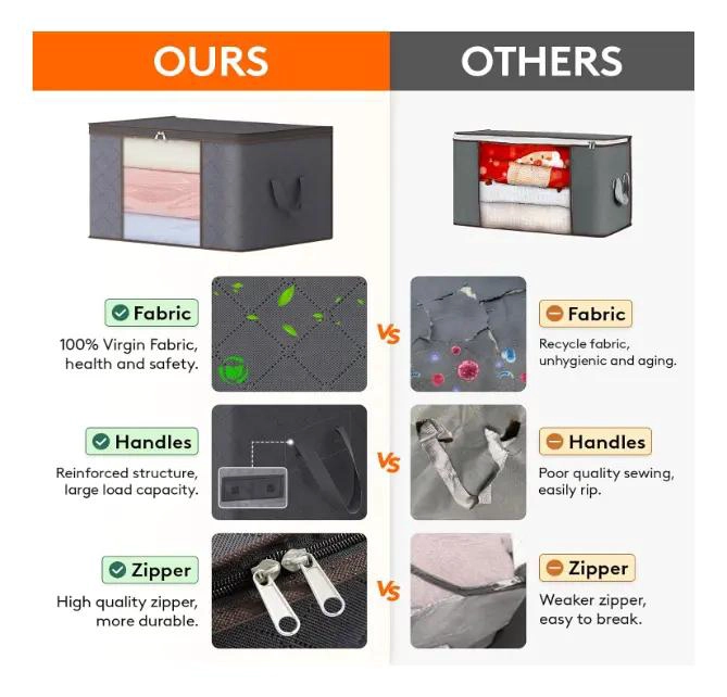 ORGANIZADOR DE BOLSAS PARA ALMACENAMIENTO DE ROPA CAPACIDAD 60L - 5