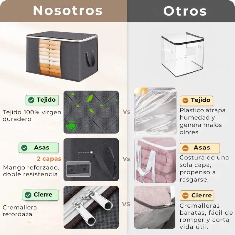 SET DE 6 BOLSAS ORGANIZADORAS DE TELA REFORZADA CON VENTANA 90L - 3