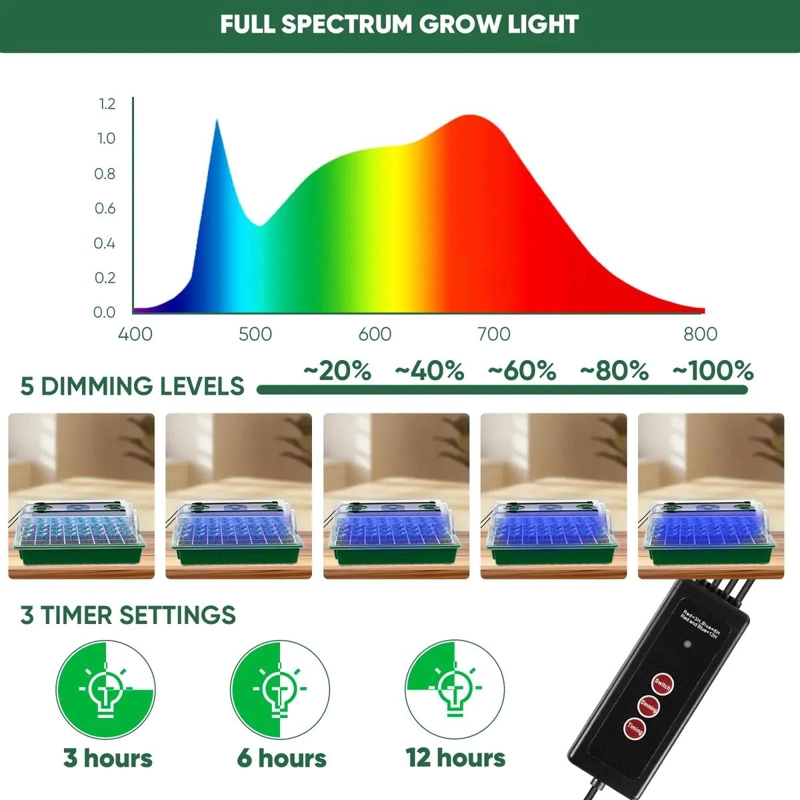 BANDEJA PARA CULTIVO CON CONTROLADOR DE ILUMINACION Y 40 CELDAS - 5