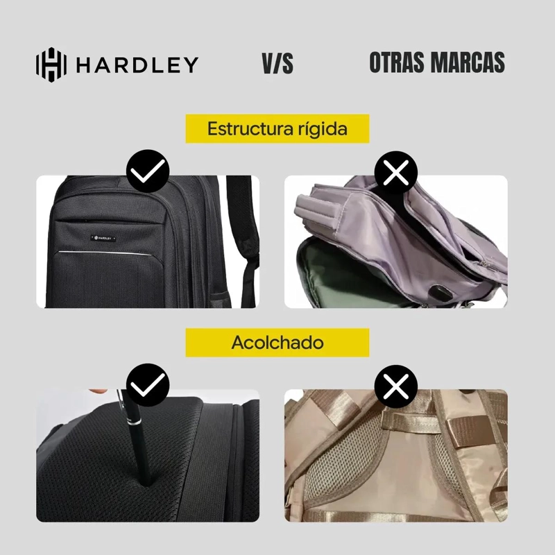 MOCHILA IMPERMEABLE PARA NOTEBOOK CON DISEÑO ANTIRROBO Y MATERIAL BALISTICO - 4