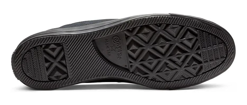 ZAPATILLAS CLASICAS DE LONA EN COLOR NEGRO PARA USO DIARIO - 1
