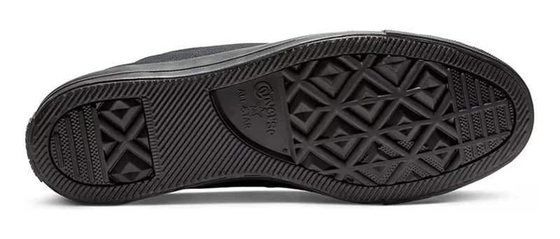 ZAPATILLAS CLASICAS DE LONA CON DISEÑO BAJO Y SUELA DE GOMA - 1