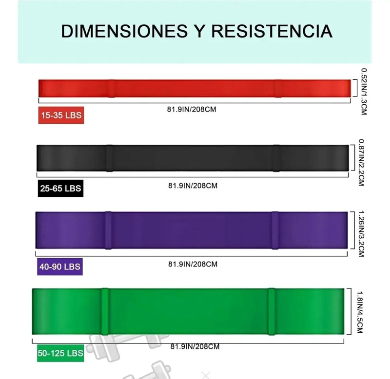 KIT DE BANDAS ELASTICAS PARA EJERCICIO Y YOGA CON DIFERENTES RESISTENCIAS - 2