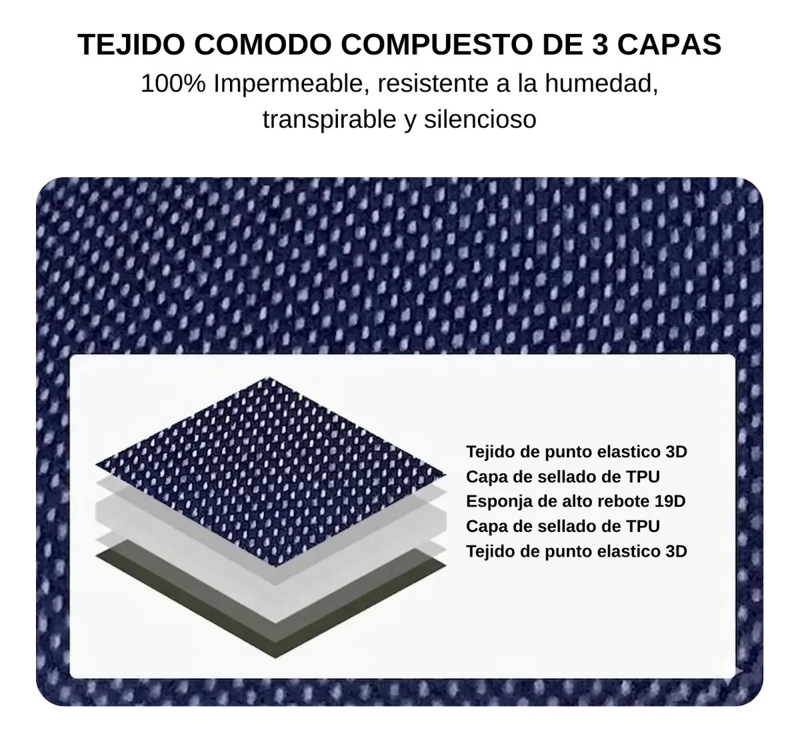 COLCHONETA AUTOINFLABLE CON ESPUMA DE ALTA DENSIDAD Y ALMOHADA INTEGRADA PARA AC - 3