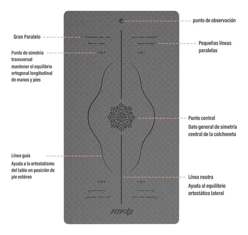 MAT DE YOGA ECOLOGICO DE 6MM CON GUIAS Y DOBLE COLOR INCLUYE BOLSO Y CORREA - 4