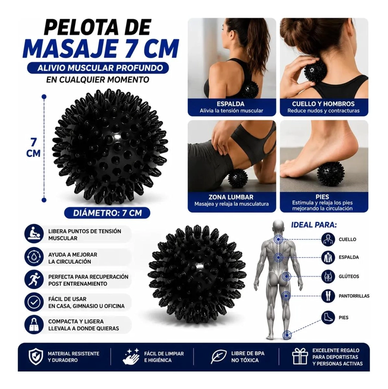KIT COMPLETO PARA MASAJE MUSCULAR CON RODILLO Y ACCESORIOS PARA YOGA - 1