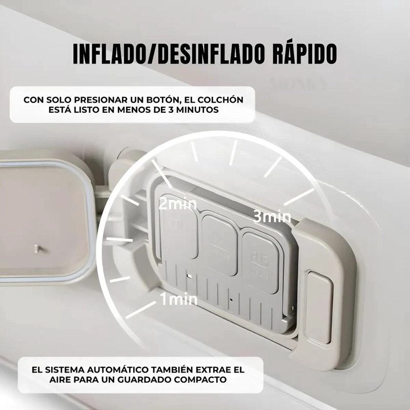 COLCHON INFLABLE ELE CTRICO INDIVIDUAL CON INFLADOR INCORPORADO - 4
