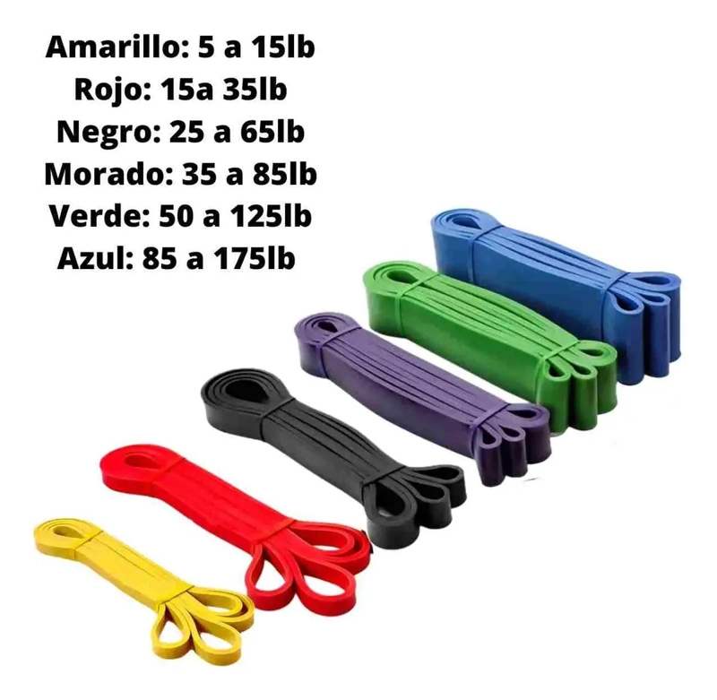 SET DE 6 BANDAS ELASTICAS CIRCULARES PARA RESISTENCIA Y CALISTENIA - 3