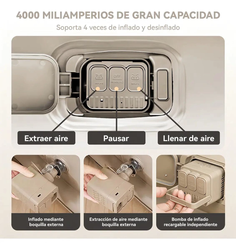 COLCHON INFLABLE ELE CTRICO AUTOMATICO PARA 2 PERSONAS QUEEN - 2