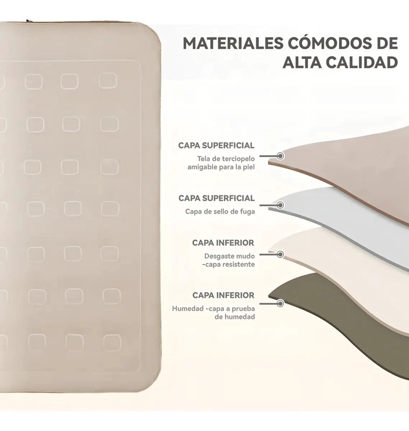 COLCHON INFLABLE ELE CTRICO AUTOMATICO PARA 2 PERSONAS QUEEN - 4